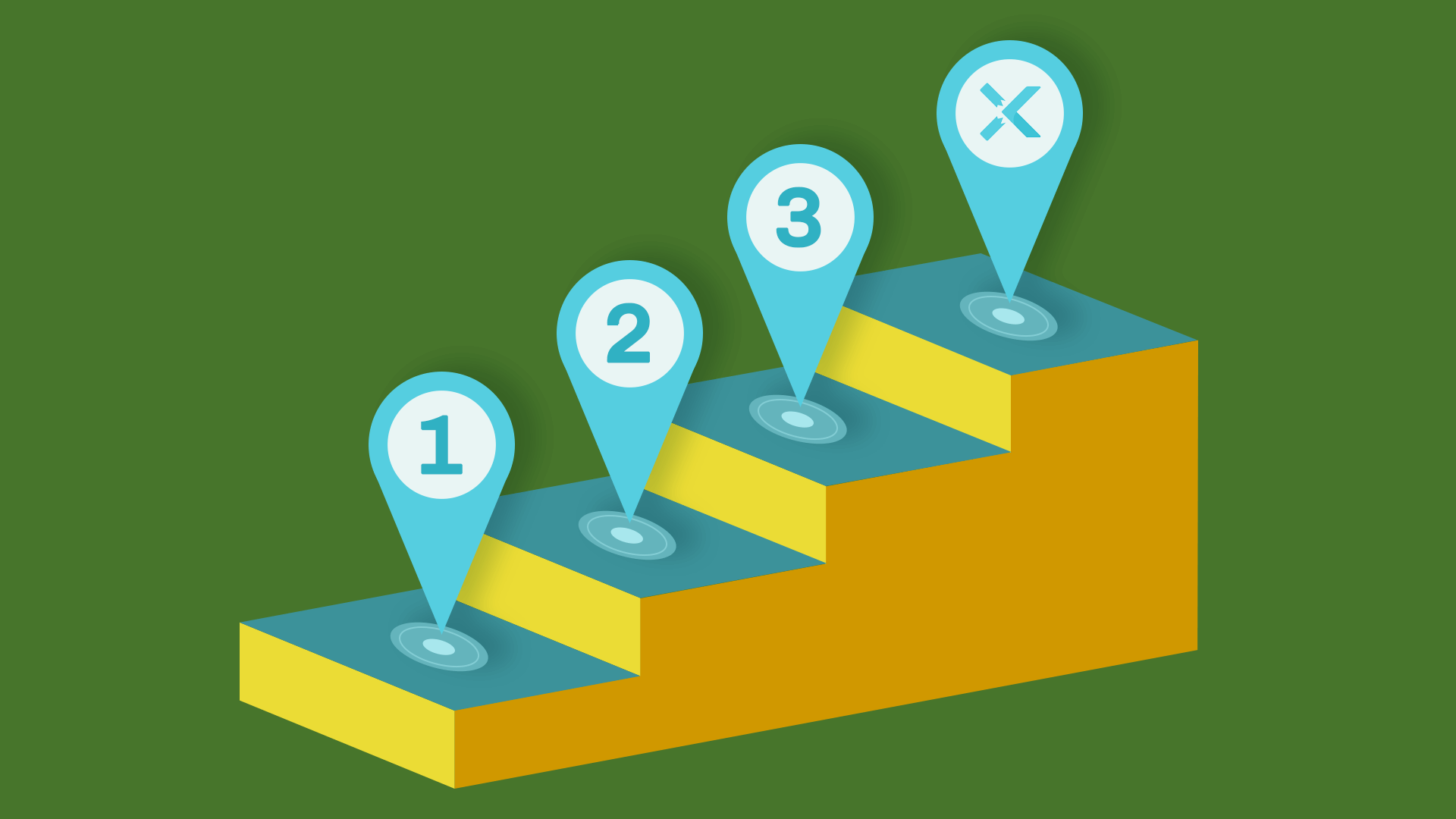 Know more about XVPN through the flow chart